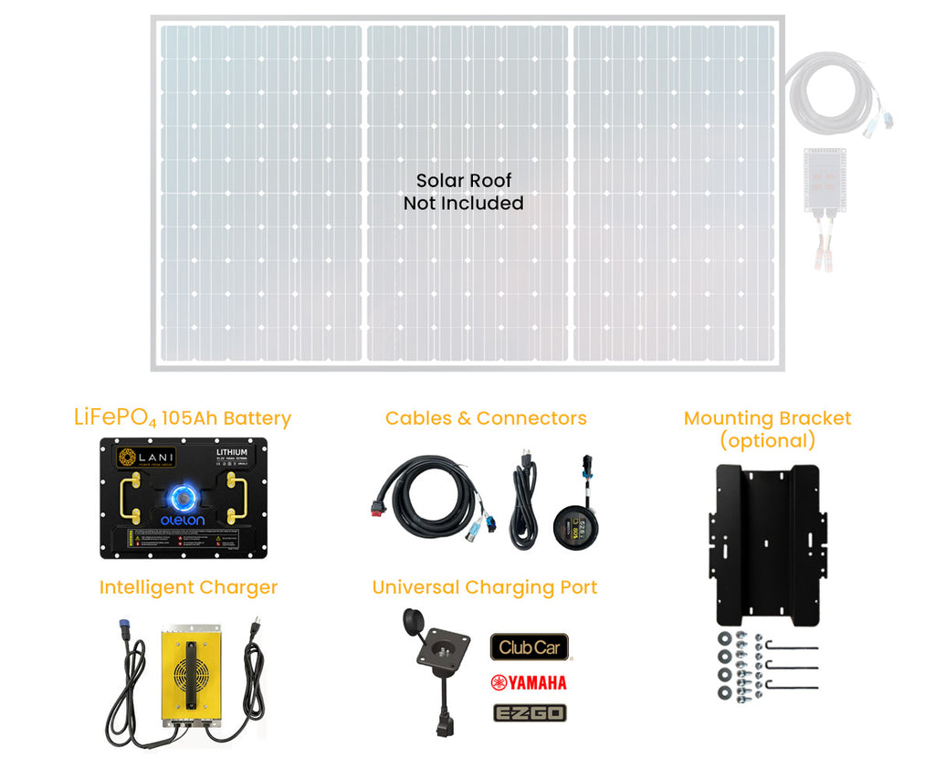 Lithium Battery Kit